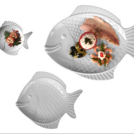 Fish Plates